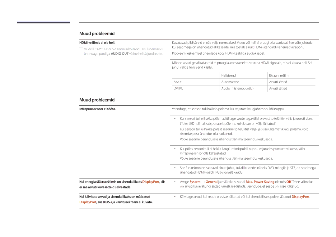 Samsung LH75OMDPKBC/EN manual HDMI-režiimis ei ole heli, Infrapunasensor ei tööta, Ei saa arvuti kuvasätteid salvestada 