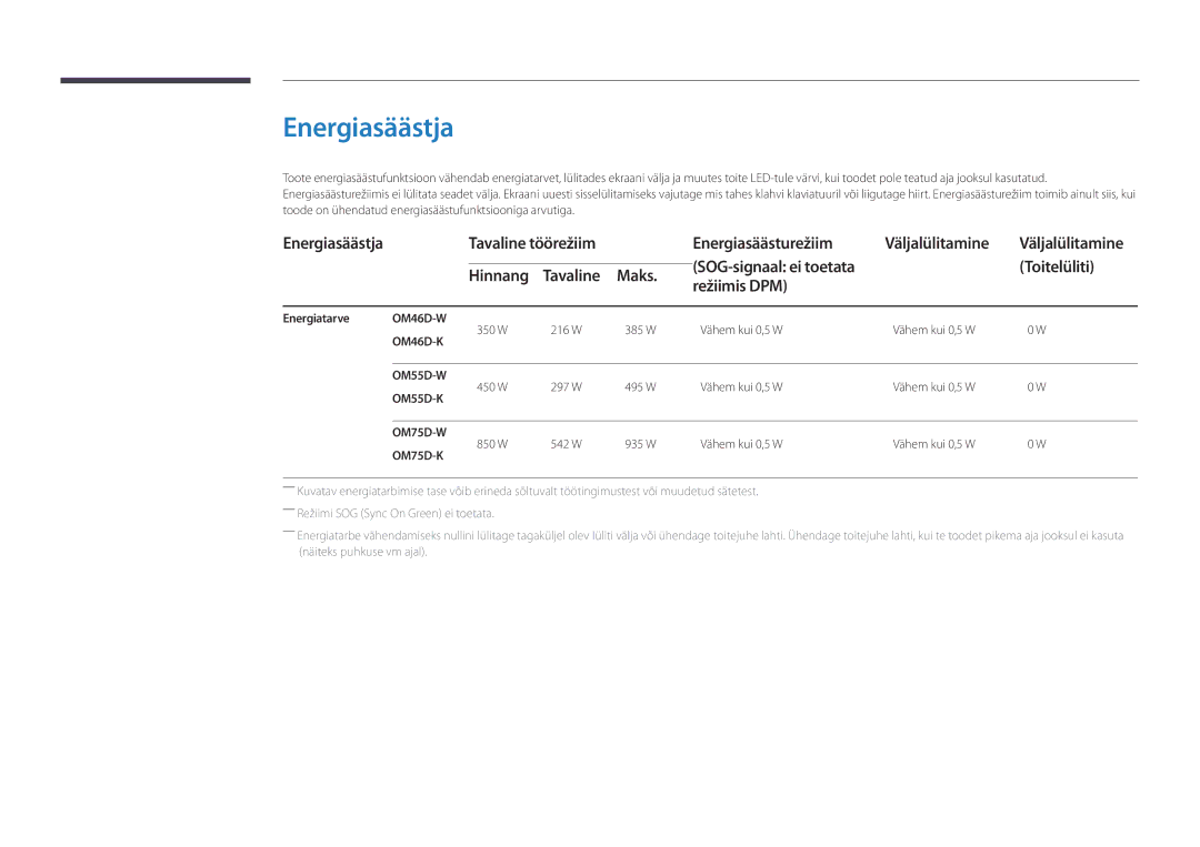 Samsung LH75OMDPWBC/EN, LH46OMDPWBC/EN Energiasäästja, Energiatarve OM46D-W, OM46D-K OM55D-W, OM55D-K OM75D-W, OM75D-K 