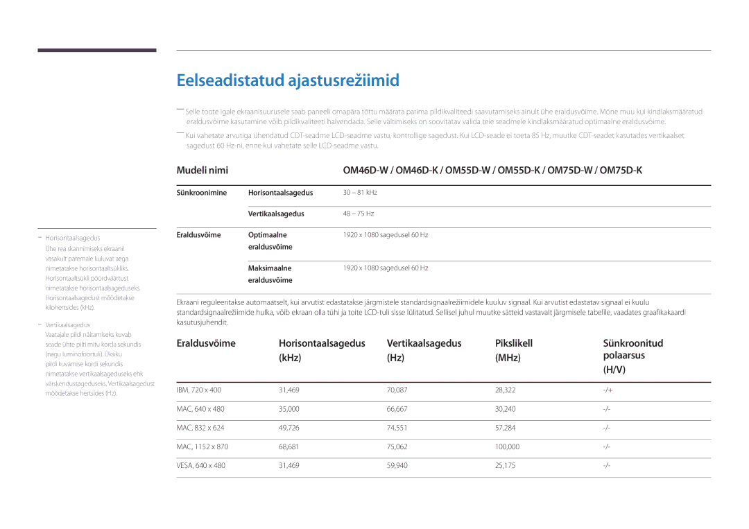 Samsung LH75OMDPKBC/EN manual Eelseadistatud ajastusrežiimid, Vertikaalsagedus Pikslikell Sünkroonitud KHz MHz Polaarsus 