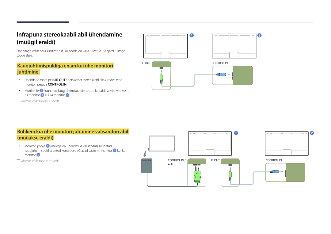 Samsung LH55OMDPWBC/EN Infrapuna stereokaabli abil ühendamine Müügil eraldi, Kaugjuhtimispuldiga enam kui ühe monitori 