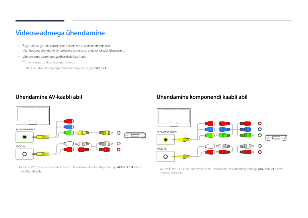 Samsung LH55OMDPKBC/EN manual Videoseadmega ühendamine, Ühendamine AV-kaabli abil, Ühendamine komponendi kaabli abil 