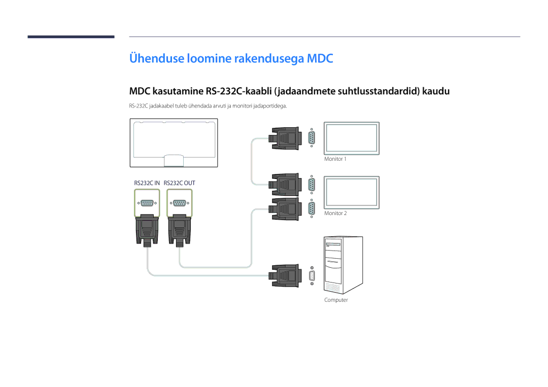 Samsung LH55OMDPWBC/EN, LH46OMDPWBC/EN, LH75OMDPWBC/EN, LH75OMDPKBC/EN Ühenduse loomine rakendusega MDC, Monitor Computer 