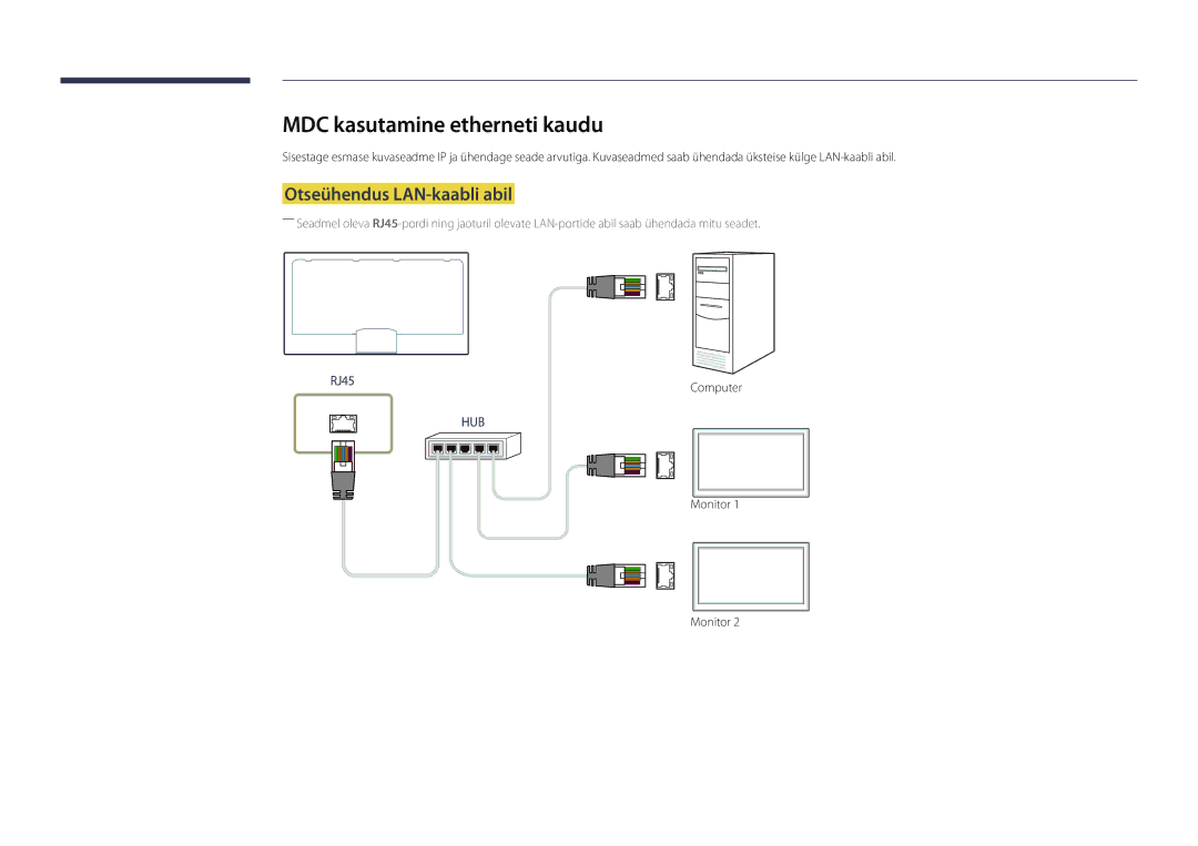 Samsung LH46OMDPKBC/EN, LH46OMDPWBC/EN, LH75OMDPWBC/EN manual MDC kasutamine etherneti kaudu, Otseühendus LAN-kaabli abil 