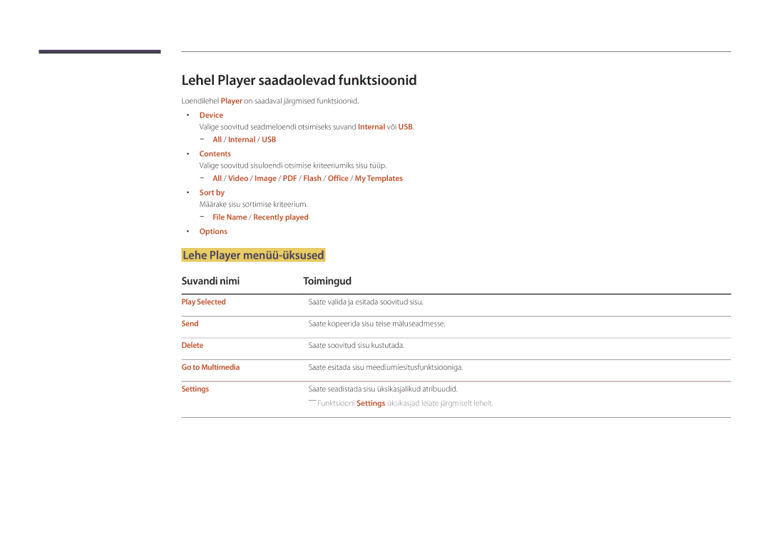 Samsung LH46OMDPKBC/EN manual Lehel Player saadaolevad funktsioonid, Lehe Player menüü-üksused, Suvandi nimi Toimingud 