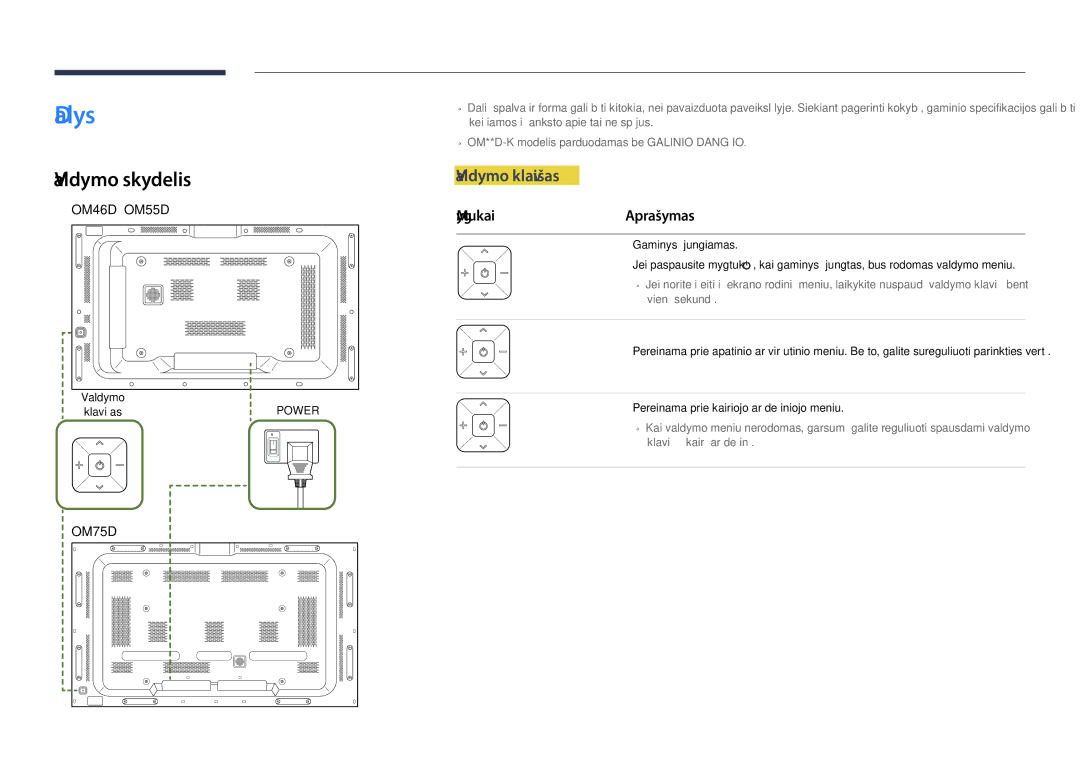 Samsung LH75OMDPKBC/EN, LH46OMDPWBC/EN, LH75OMDPWBC/EN manual Dalys, Valdymo skydelis, Valdymo klavišas, MygtukaiAprašymas 