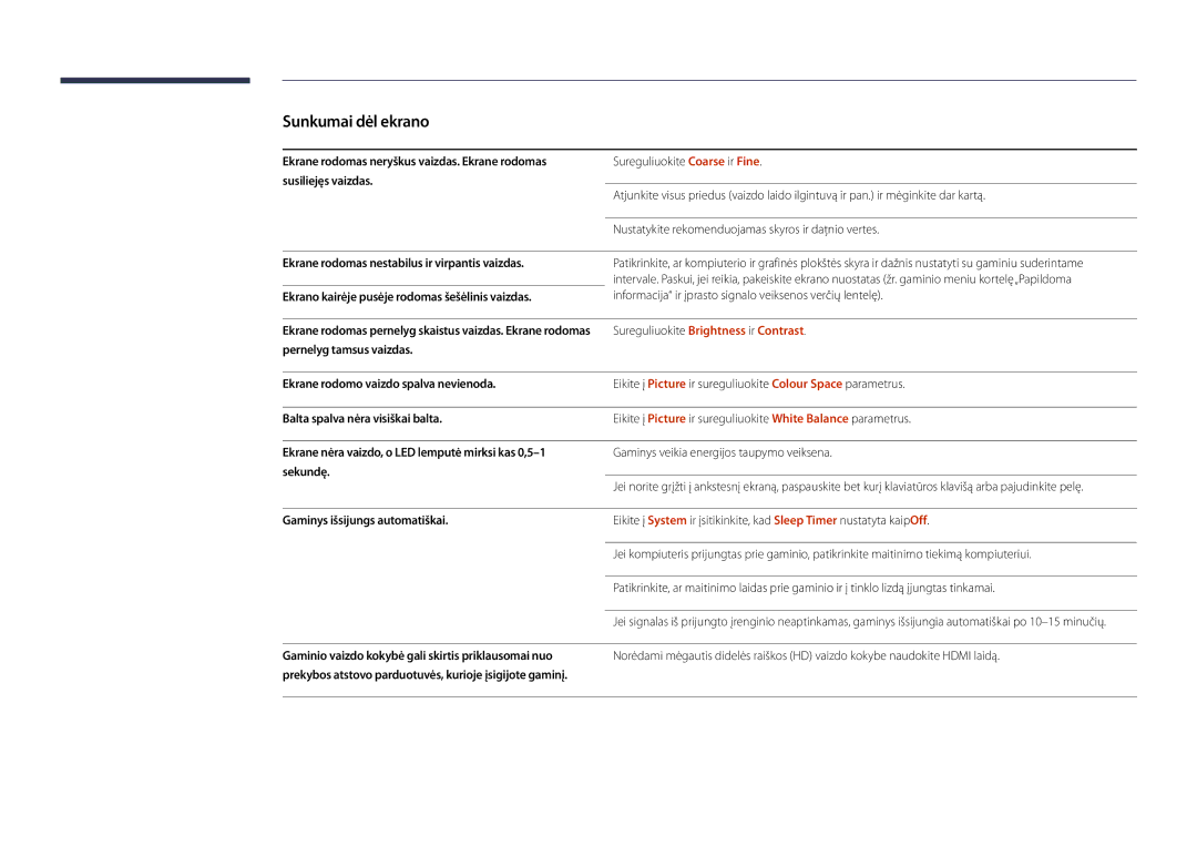 Samsung LH55OMDPWBC/EN manual Balta spalva nėra visiškai balta, Ekrane nėra vaizdo, o LED lemputė mirksi kas 0,5-1 sekundę 