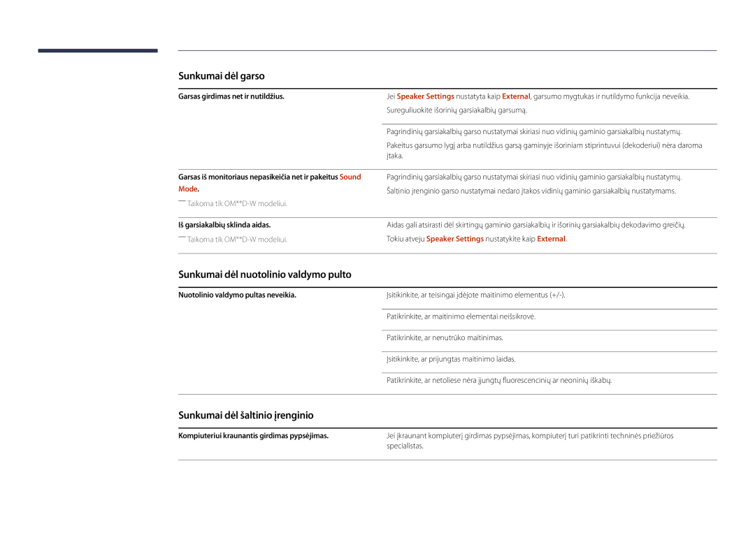 Samsung LH46OMDPWBC/EN, LH75OMDPWBC/EN manual Sunkumai dėl nuotolinio valdymo pulto, Sunkumai dėl šaltinio įrenginio 