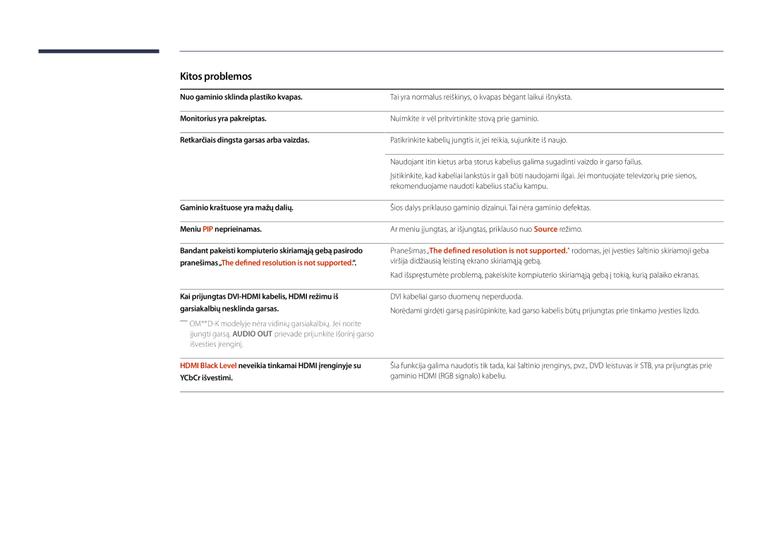 Samsung LH75OMDPWBC/EN, LH46OMDPWBC/EN, LH75OMDPKBC/EN, LH55OMDPWBC/EN, LH46OMDPKBC/EN, LH55OMDPKBC/EN manual Kitos problemos 