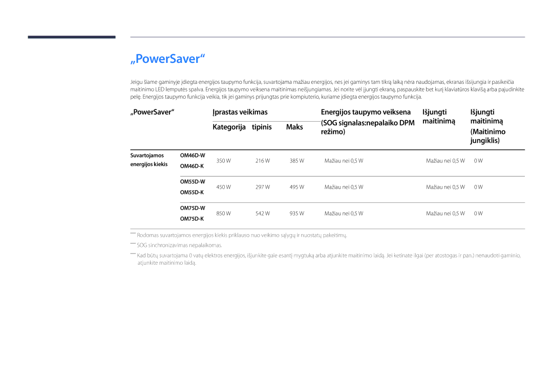 Samsung LH75OMDPWBC/EN, LH46OMDPWBC/EN, LH75OMDPKBC/EN, LH55OMDPWBC/EN, LH46OMDPKBC/EN, LH55OMDPKBC/EN manual „PowerSaver 