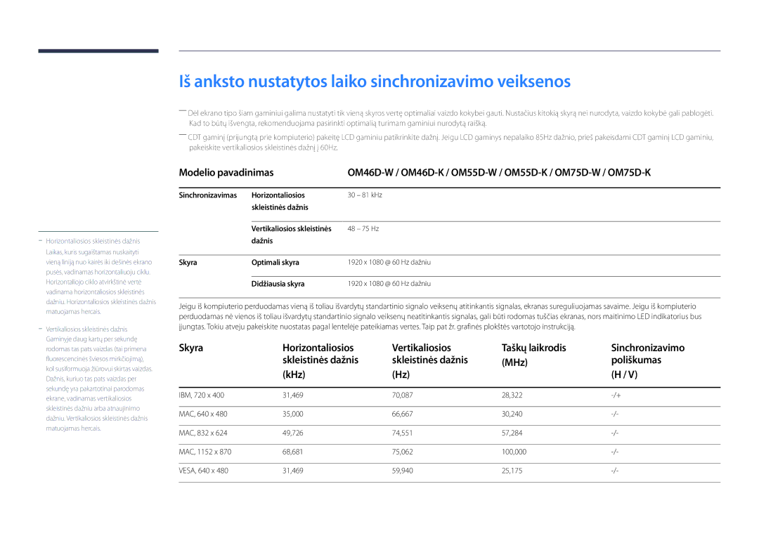 Samsung LH75OMDPKBC/EN manual Iš anksto nustatytos laiko sinchronizavimo veiksenos, Sinchronizavimas Horizontaliosios 