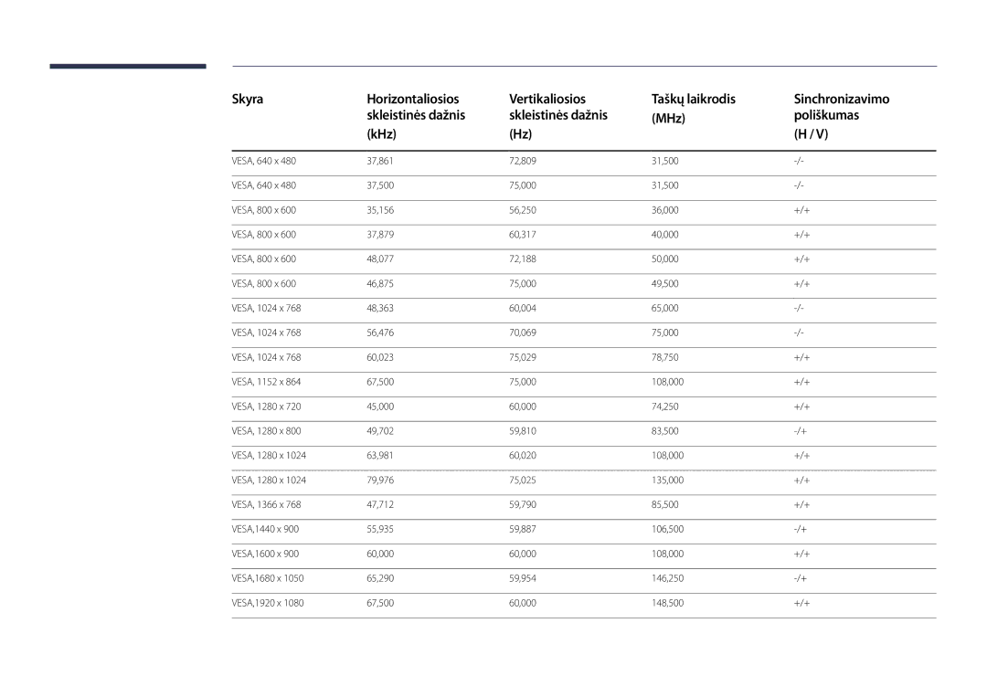 Samsung LH55OMDPWBC/EN, LH46OMDPWBC/EN, LH75OMDPWBC/EN, LH75OMDPKBC/EN, LH46OMDPKBC/EN, LH55OMDPKBC/EN manual 