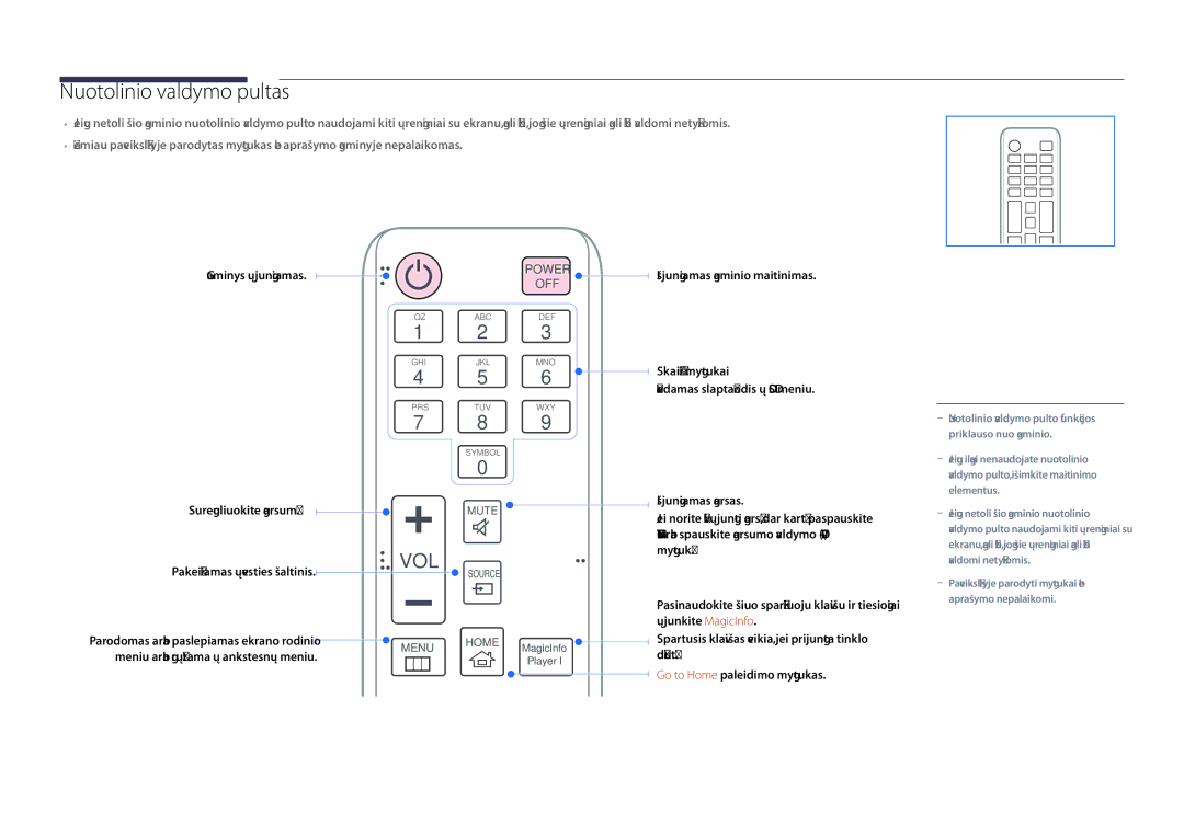 Samsung LH75OMDPWBC/EN, LH46OMDPWBC/EN, LH75OMDPKBC/EN, LH55OMDPWBC/EN, LH46OMDPKBC/EN manual Nuotolinio valdymo pultas, Vol 