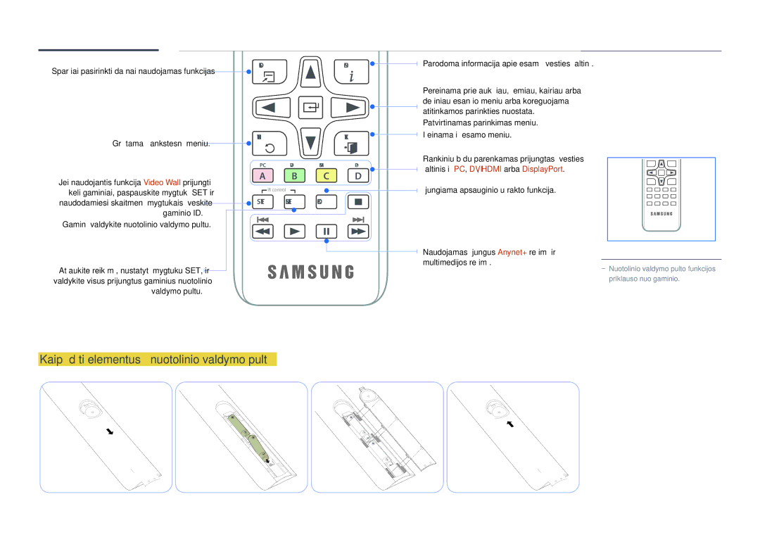 Samsung LH75OMDPKBC/EN Kaip įdėti elementus į nuotolinio valdymo pultą, Parodoma informacija apie esamą įvesties šaltinį 