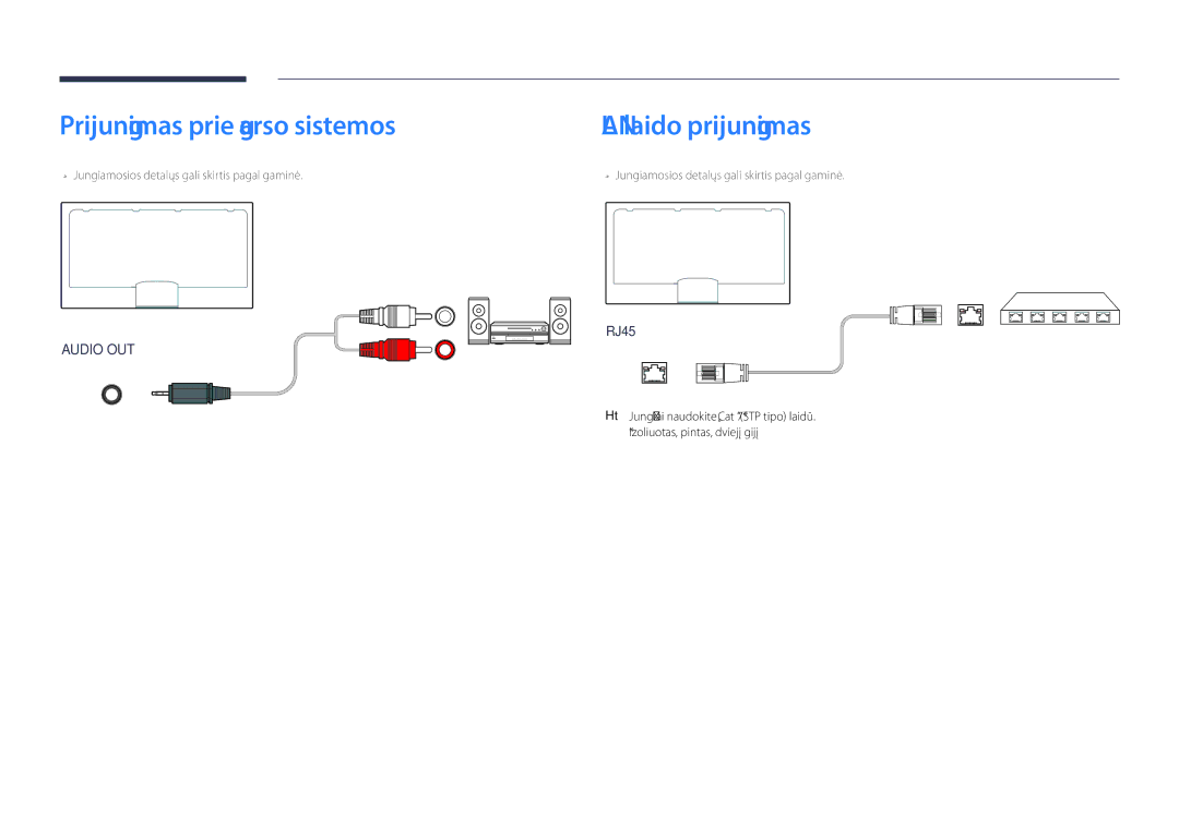 Samsung LH75OMDPWBC/EN, LH46OMDPWBC/EN, LH75OMDPKBC/EN manual Prijungimas prie garso sistemos, LAN laido prijungimas 