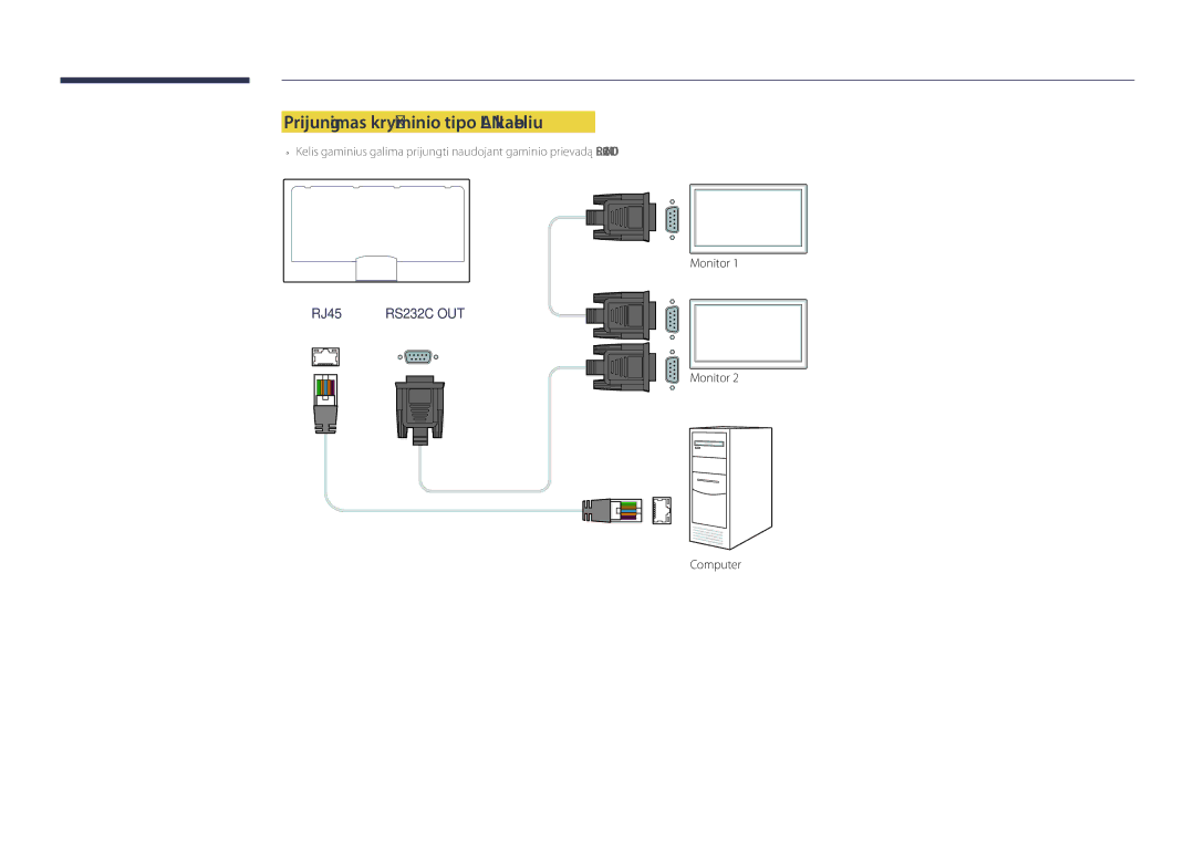 Samsung LH55OMDPKBC/EN, LH46OMDPWBC/EN, LH75OMDPWBC/EN, LH75OMDPKBC/EN, LH55OMDPWBC/EN Prijungimas kryžminio tipo LAN kabeliu 