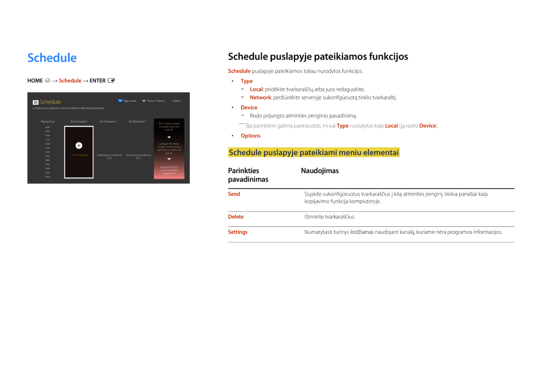 Samsung LH55OMDPWBC/EN Schedule puslapyje pateikiamos funkcijos, Schedule puslapyje pateikiami meniu elementai, Type 