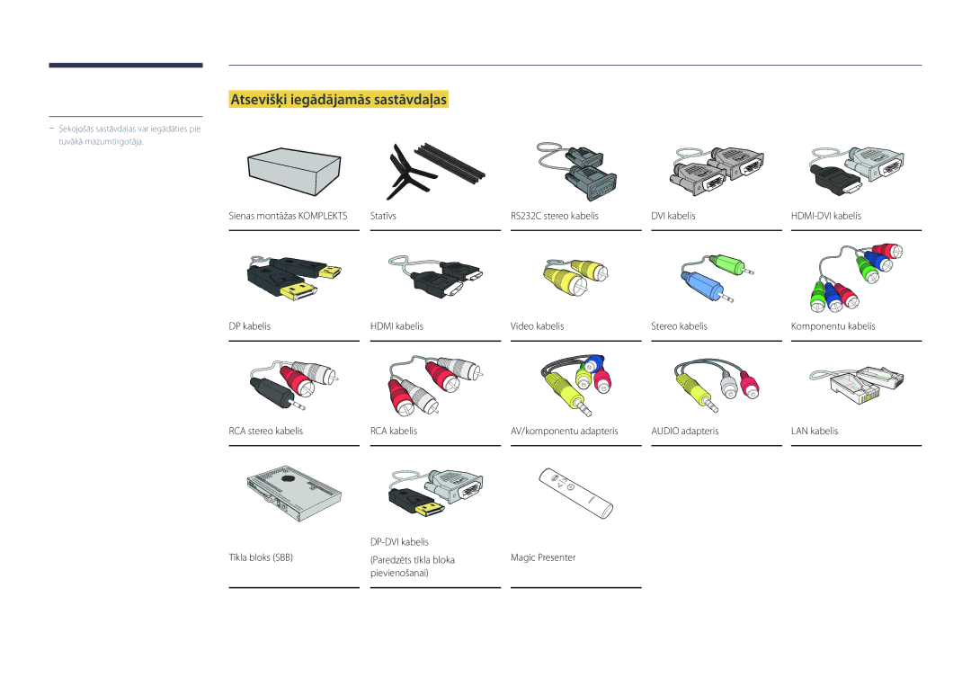 Samsung LH75OMDPWBC/EN, LH46OMDPWBC/EN, LH75OMDPKBC/EN, LH55OMDPWBC/EN, LH46OMDPKBC/EN manual Atsevišķi iegādājamās sastāvdaļas 