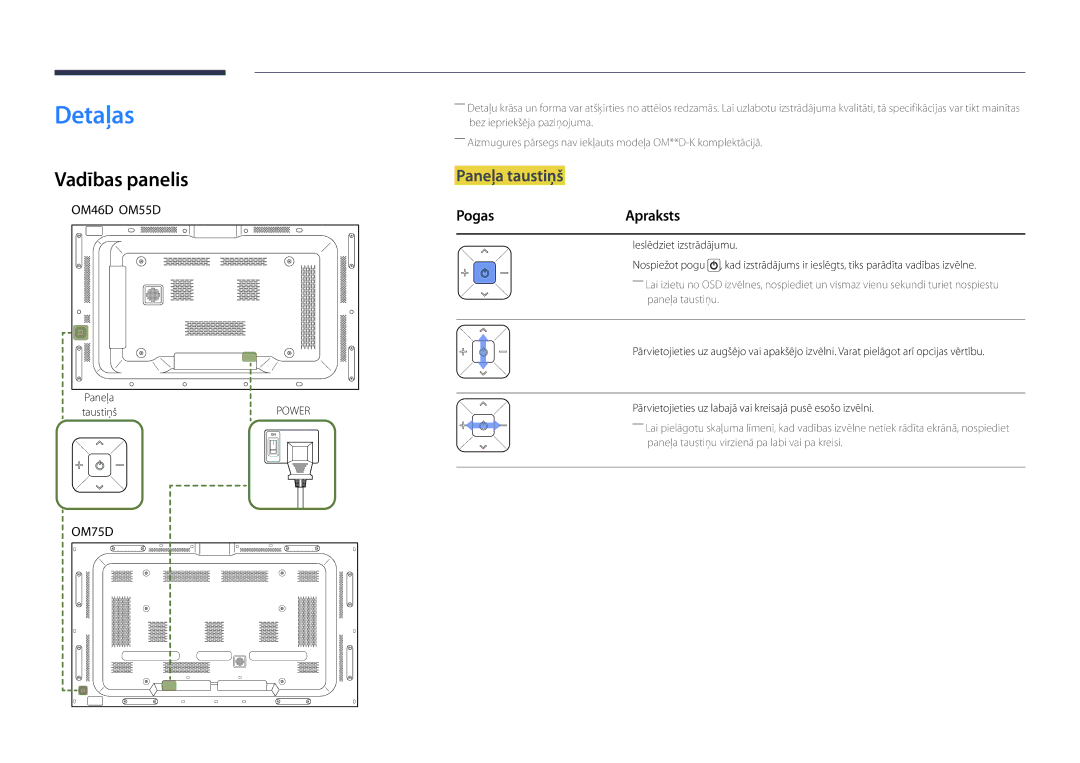 Samsung LH75OMDPKBC/EN, LH46OMDPWBC/EN, LH75OMDPWBC/EN manual Detaļas, Vadības panelis, Paneļa taustiņš, PogasApraksts 