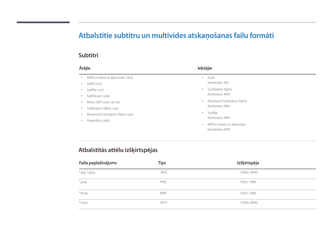 Samsung LH46OMDPKBC/EN, LH46OMDPWBC/EN manual Subtitri, Atbalstītās attēlu izšķirtspējas, Ārējie, Faila paplašinājums Tips 