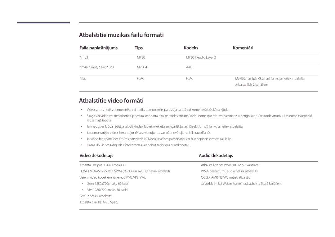 Samsung LH55OMDPKBC/EN, LH46OMDPWBC/EN manual Atbalstītie mūzikas failu formāti, Atbalstītie video formāti, Video dekodētājs 