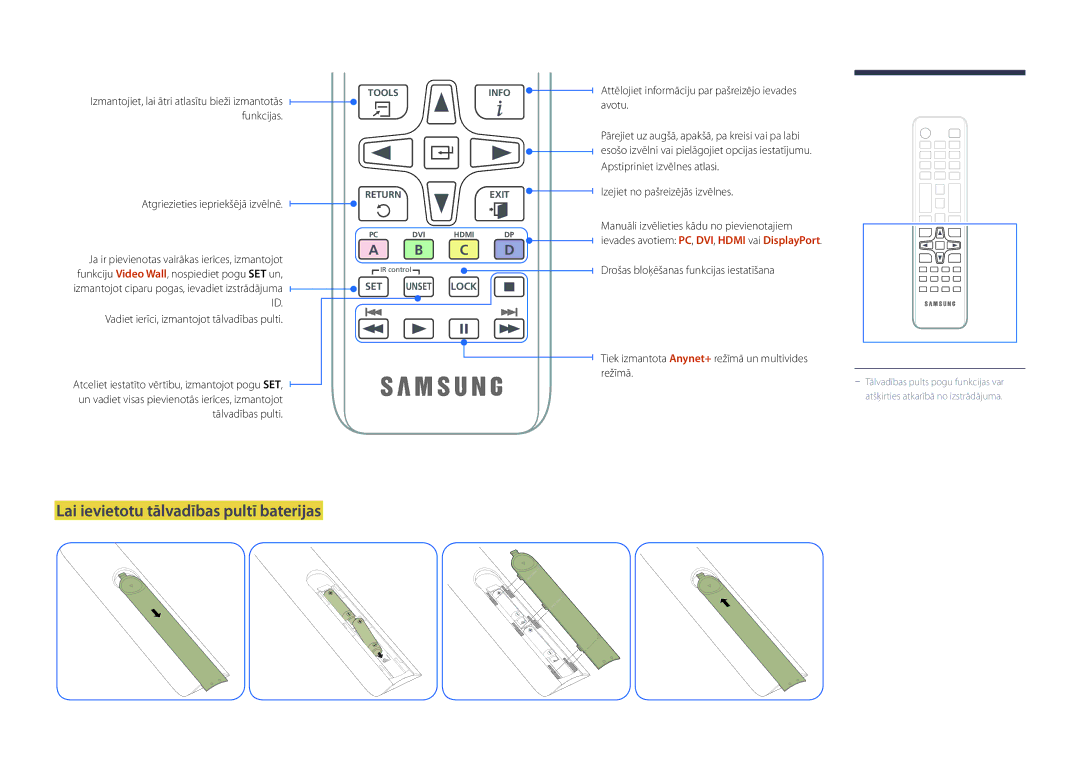 Samsung LH75OMDPKBC/EN manual Lai ievietotu tālvadības pultī baterijas, Attēlojiet informāciju par pašreizējo ievades avotu 