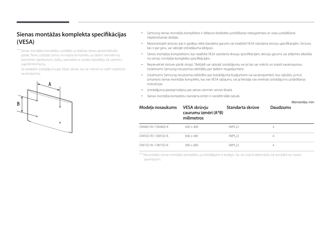 Samsung LH75OMDPWBC/EN Sienas montāžas komplekta specifikācijas Vesa, Vesa skrūvju Standarta skrūve Daudzums, Milimetros 