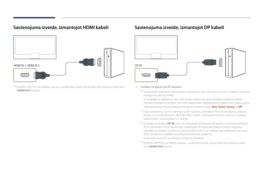 Samsung LH46OMDPKBC/EN, LH46OMDPWBC/EN Savienojuma izveide, izmantojot Hdmi kabeli, Drošības norādījumi par DP lietošanu 