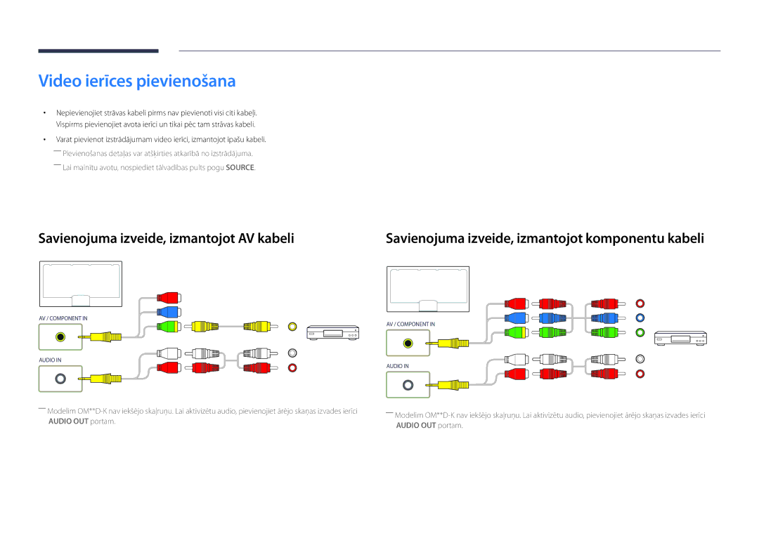 Samsung LH55OMDPKBC/EN, LH46OMDPWBC/EN manual Video ierīces pievienošana, Savienojuma izveide, izmantojot AV kabeli 
