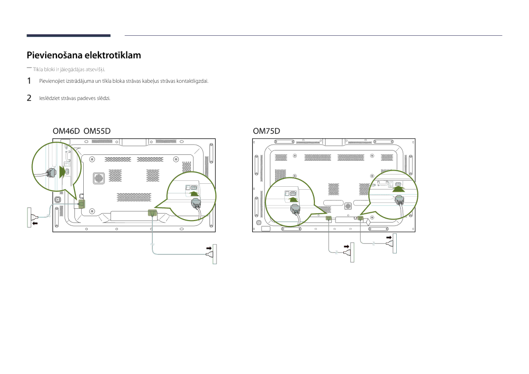 Samsung LH46OMDPKBC/EN, LH46OMDPWBC/EN, LH75OMDPWBC/EN Pievienošana elektrotīklam, ――Tīkla bloki ir jāiegādājas atsevišķi 