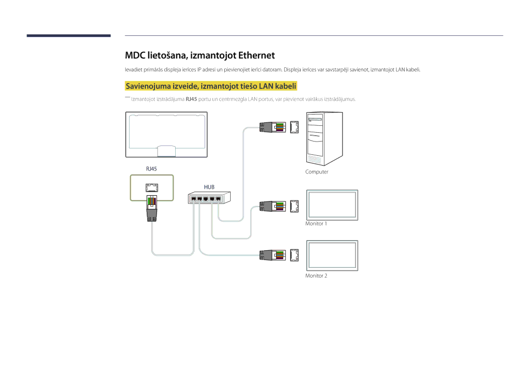 Samsung LH46OMDPKBC/EN manual MDC lietošana, izmantojot Ethernet, Savienojuma izveide, izmantojot tiešo LAN kabeli 