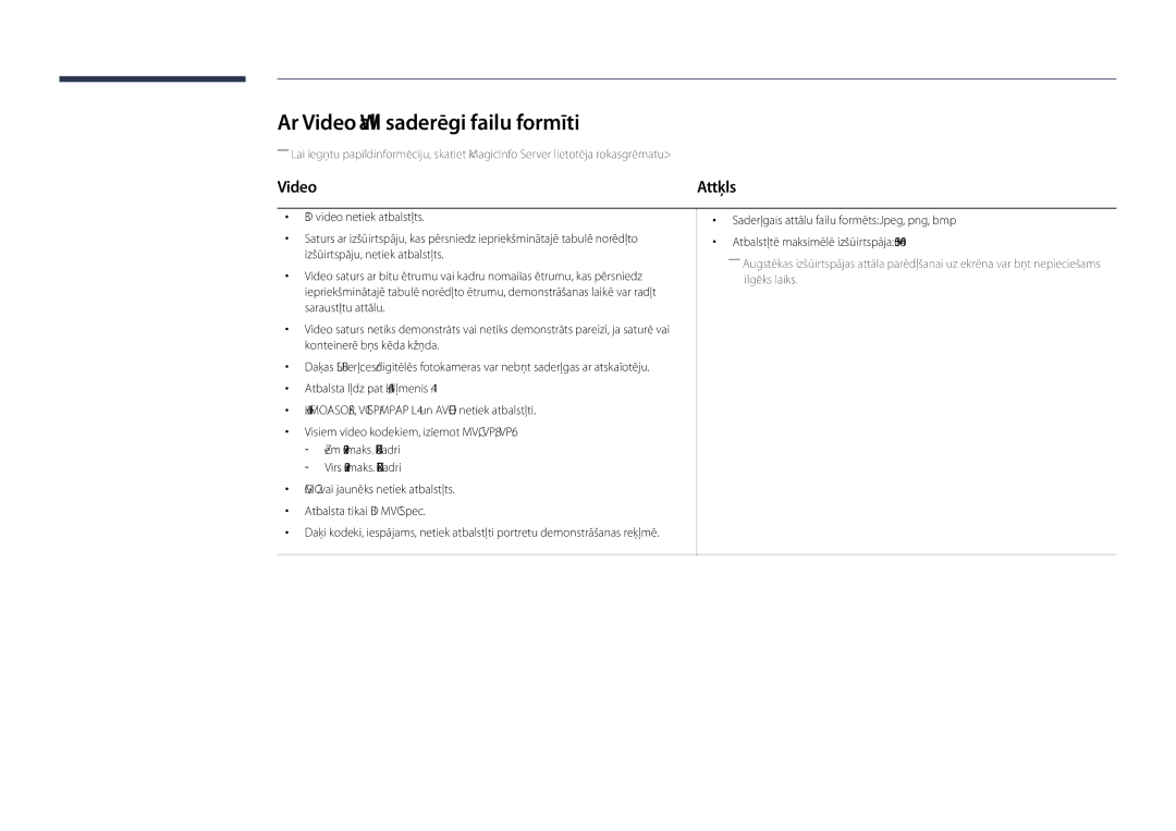 Samsung LH75OMDPWBC/EN, LH46OMDPWBC/EN, LH75OMDPKBC/EN, LH55OMDPWBC/EN, LH46OMDPKBC/EN Ar Video Wall saderīgi failu formāti 