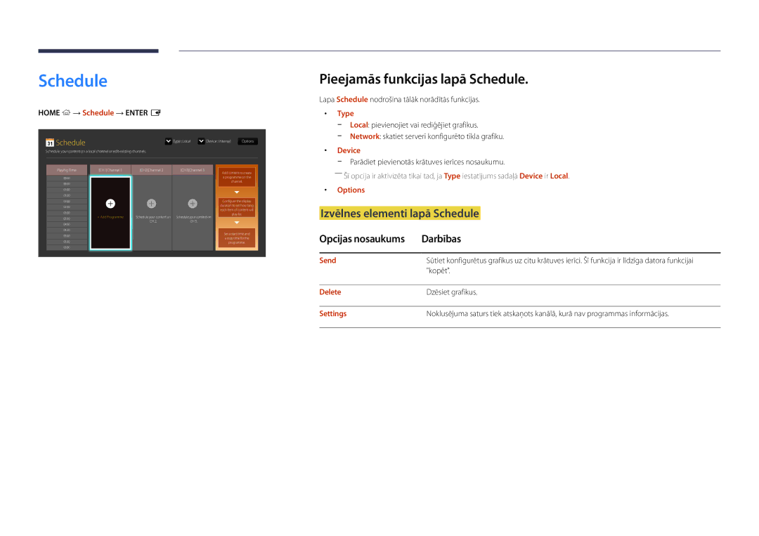 Samsung LH55OMDPWBC/EN, LH46OMDPWBC/EN manual Pieejamās funkcijas lapā Schedule, Izvēlnes elementi lapā Schedule 