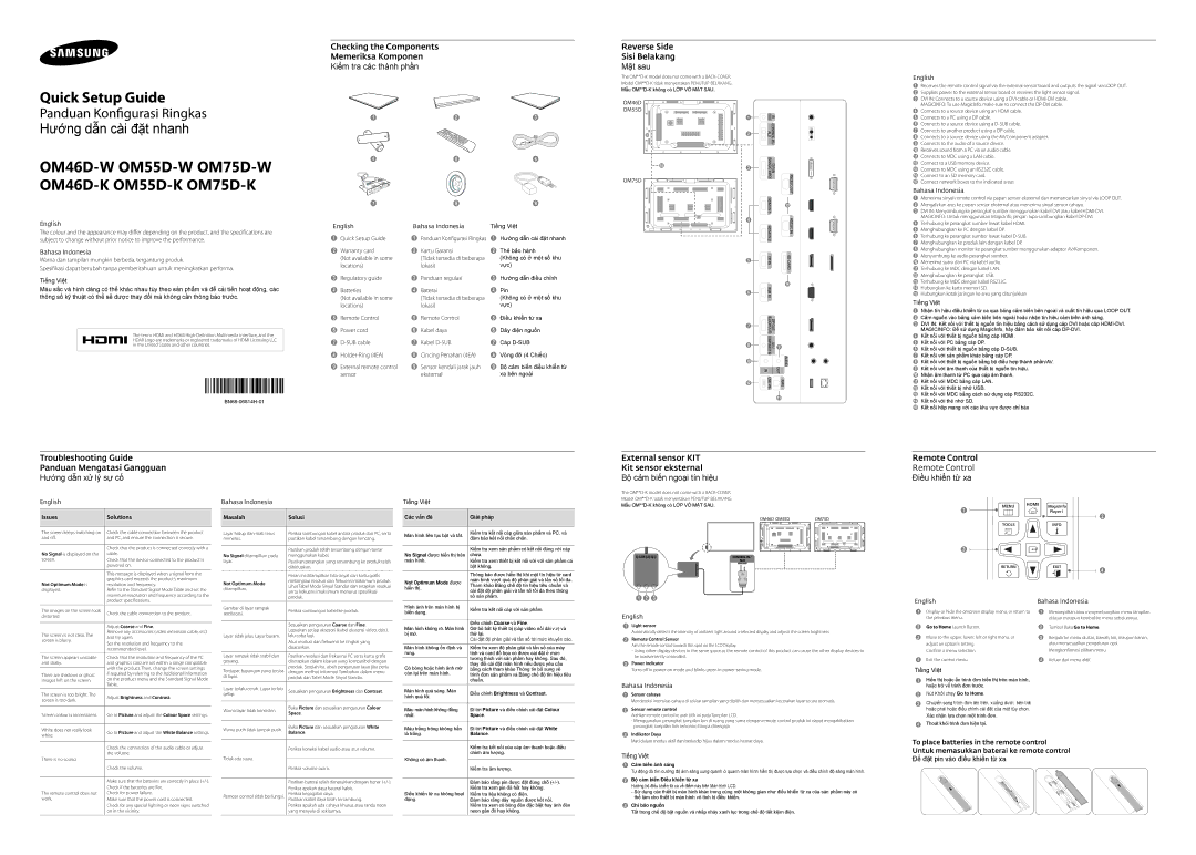 Samsung LH75OMDPWBC/XV manual Reverse Side Sisi Belakang Mặt sau, Remote Control Remote Control Điều khiển từ xa 