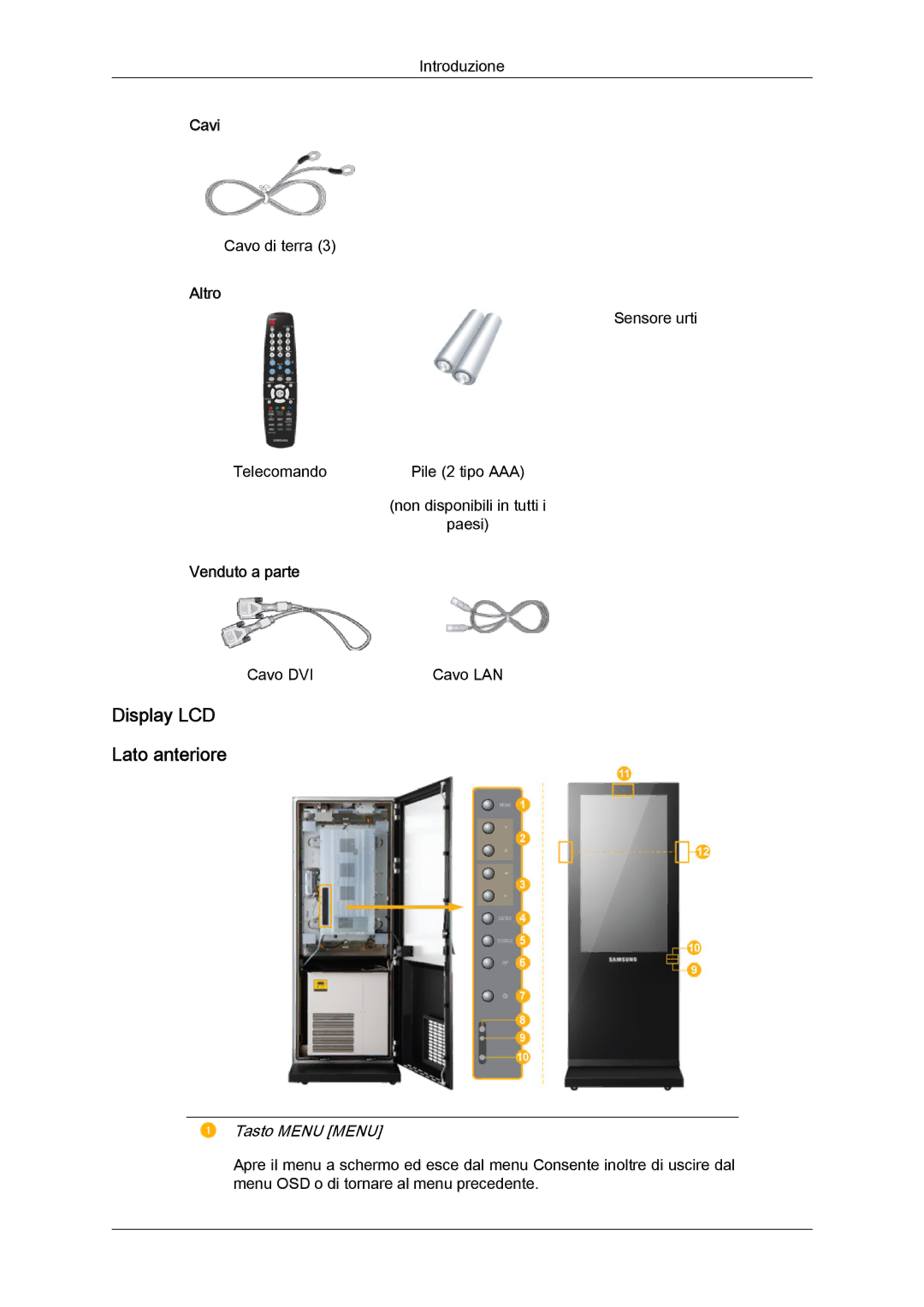 Samsung LH46OUTQGF/EN manual Display LCD Lato anteriore, Cavi, Altro, Venduto a parte 