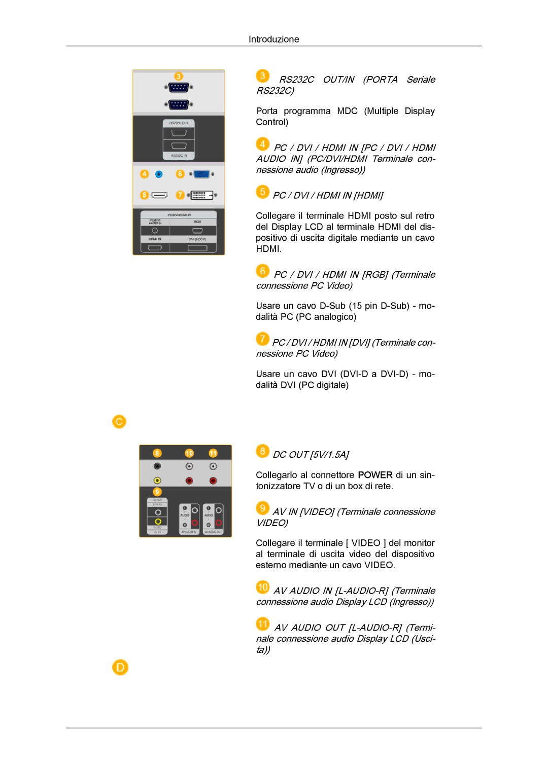 Samsung LH46OUTQGF/EN manual PC / DVI / Hdmi in Hdmi 