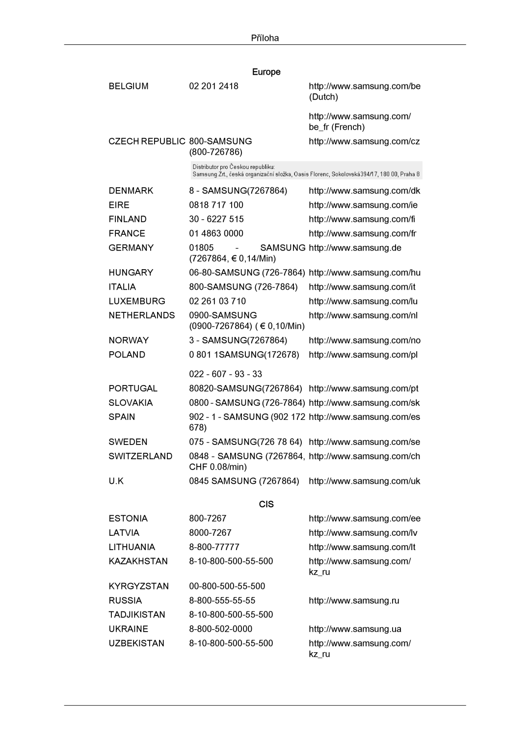 Samsung LH46OUTQGF/EN manual Cis 