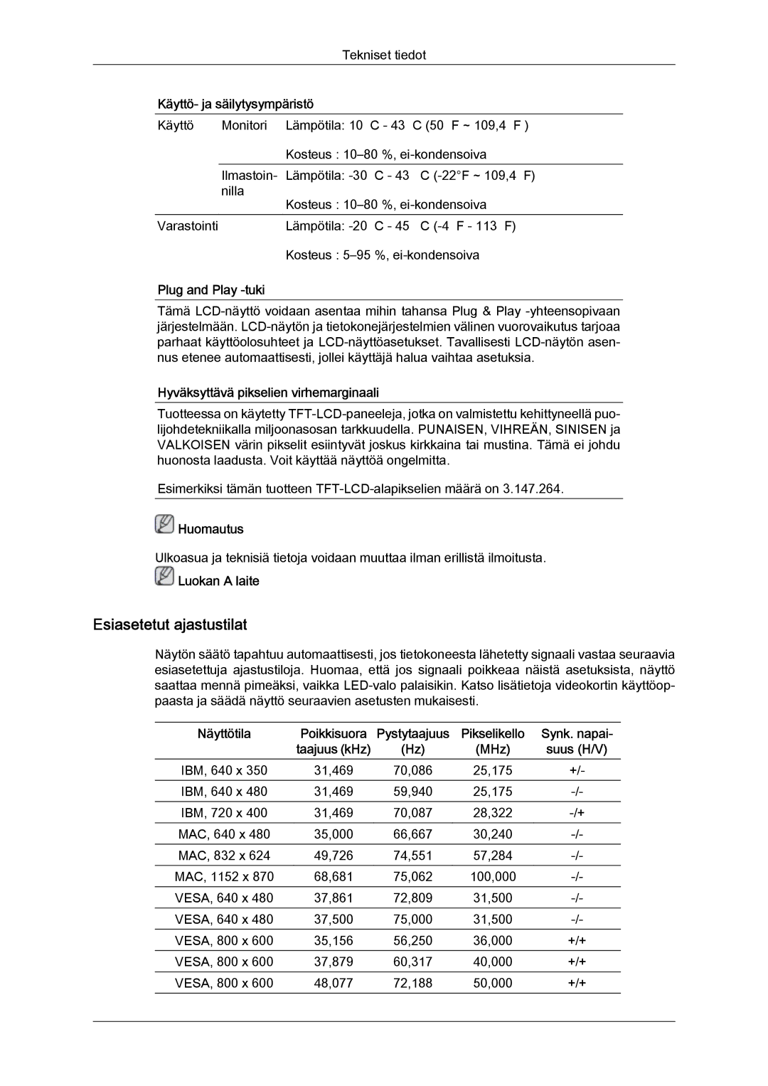 Samsung LH46OUTQGF/EN manual Esiasetetut ajastustilat 