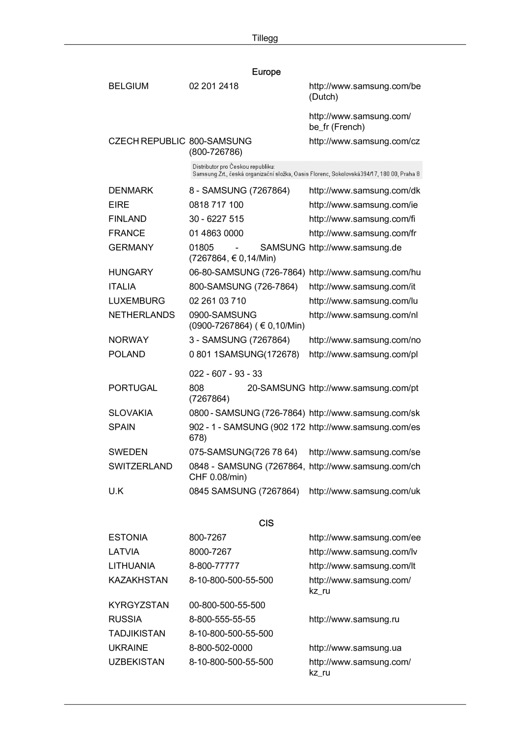 Samsung LH46OUTQGF/EN manual Cis 