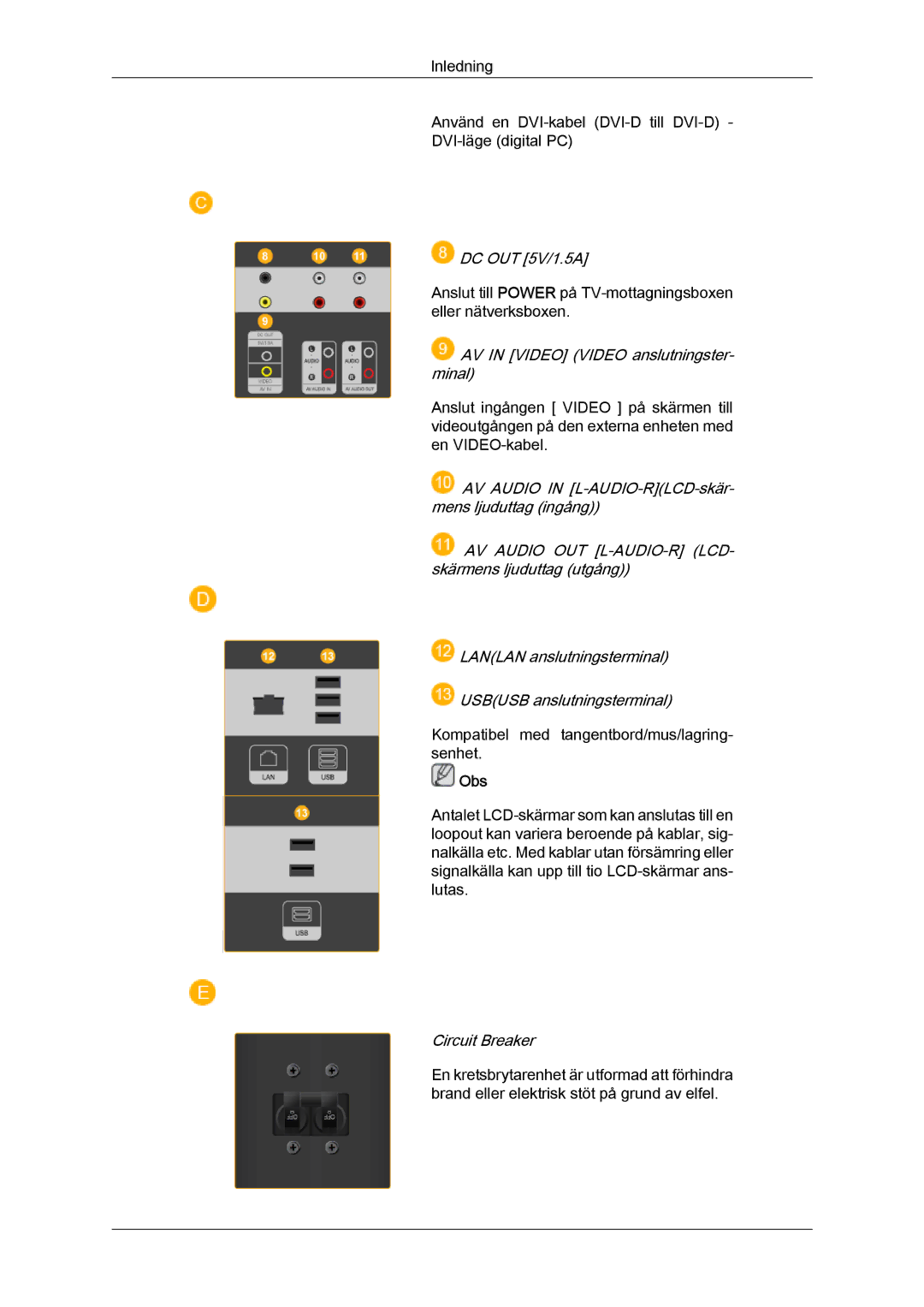 Samsung LH46OUTQGF/EN manual DC OUT 5V/1.5A 