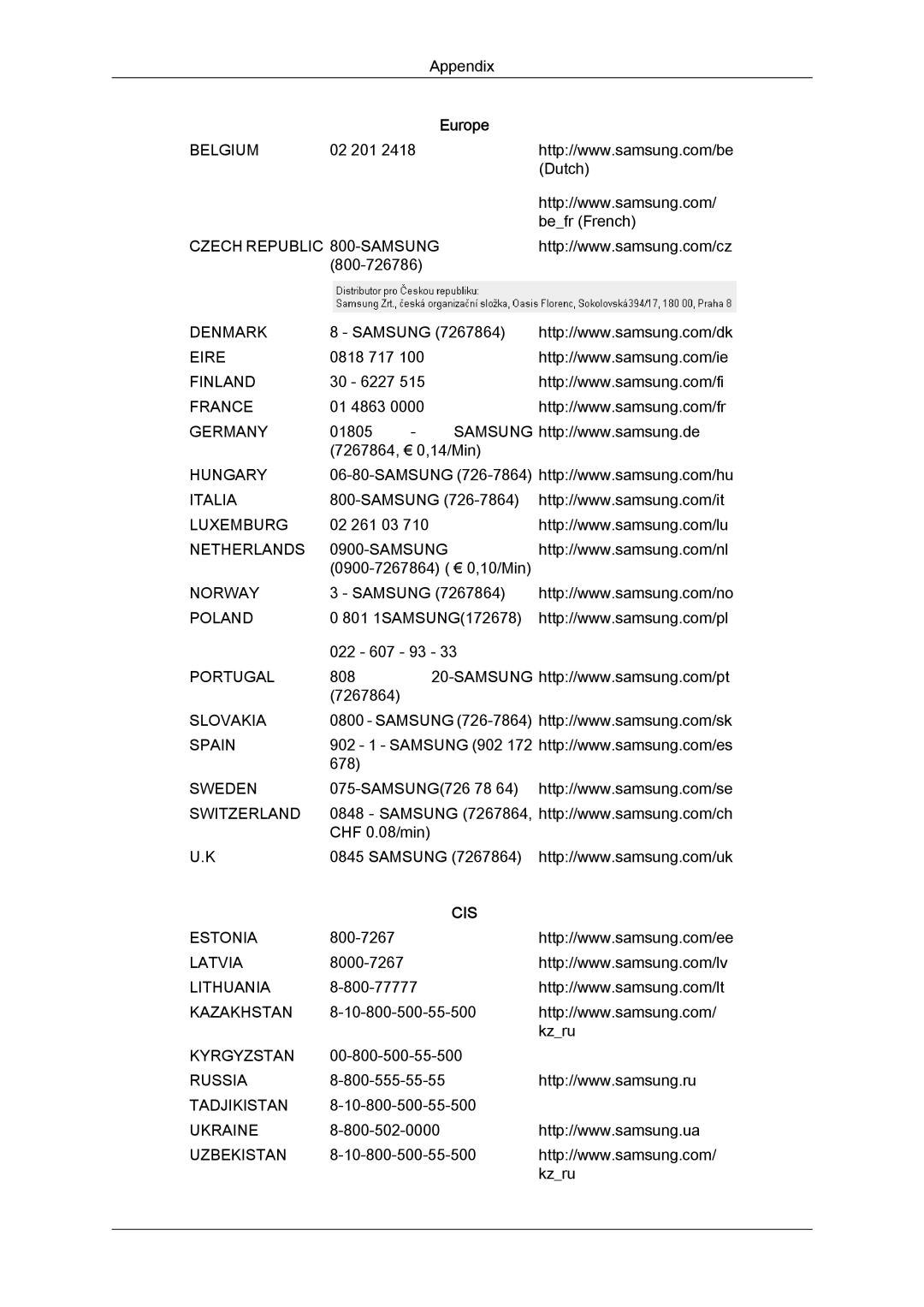 Samsung LH46OUTQGF/EN manual Cis 