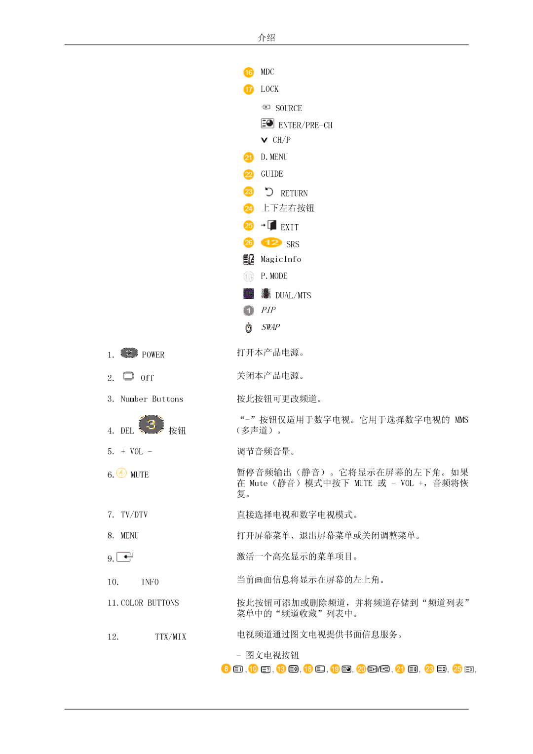 Samsung LH46OUTQGF/EN manual PIP Swap 