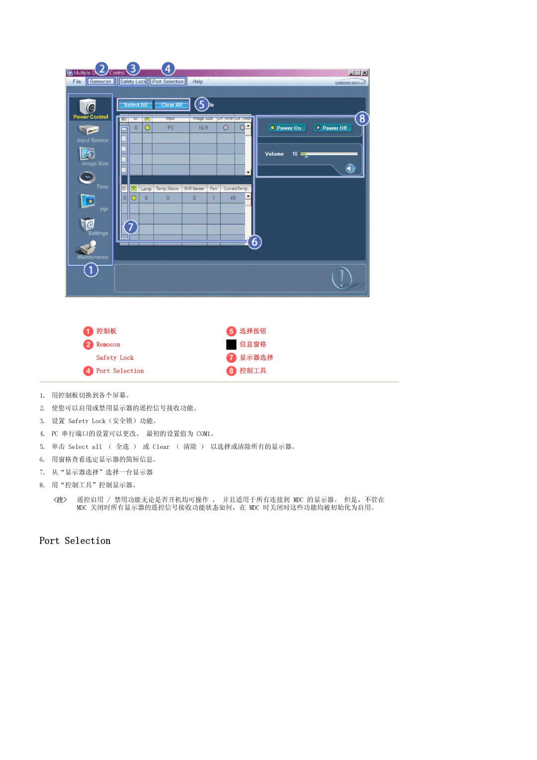 Samsung LH46OUTQGF/EN manual 控制板 选择按钮 Remocon 信息窗格 Safety Lock 显示器选择 Port Selection 控制工具 