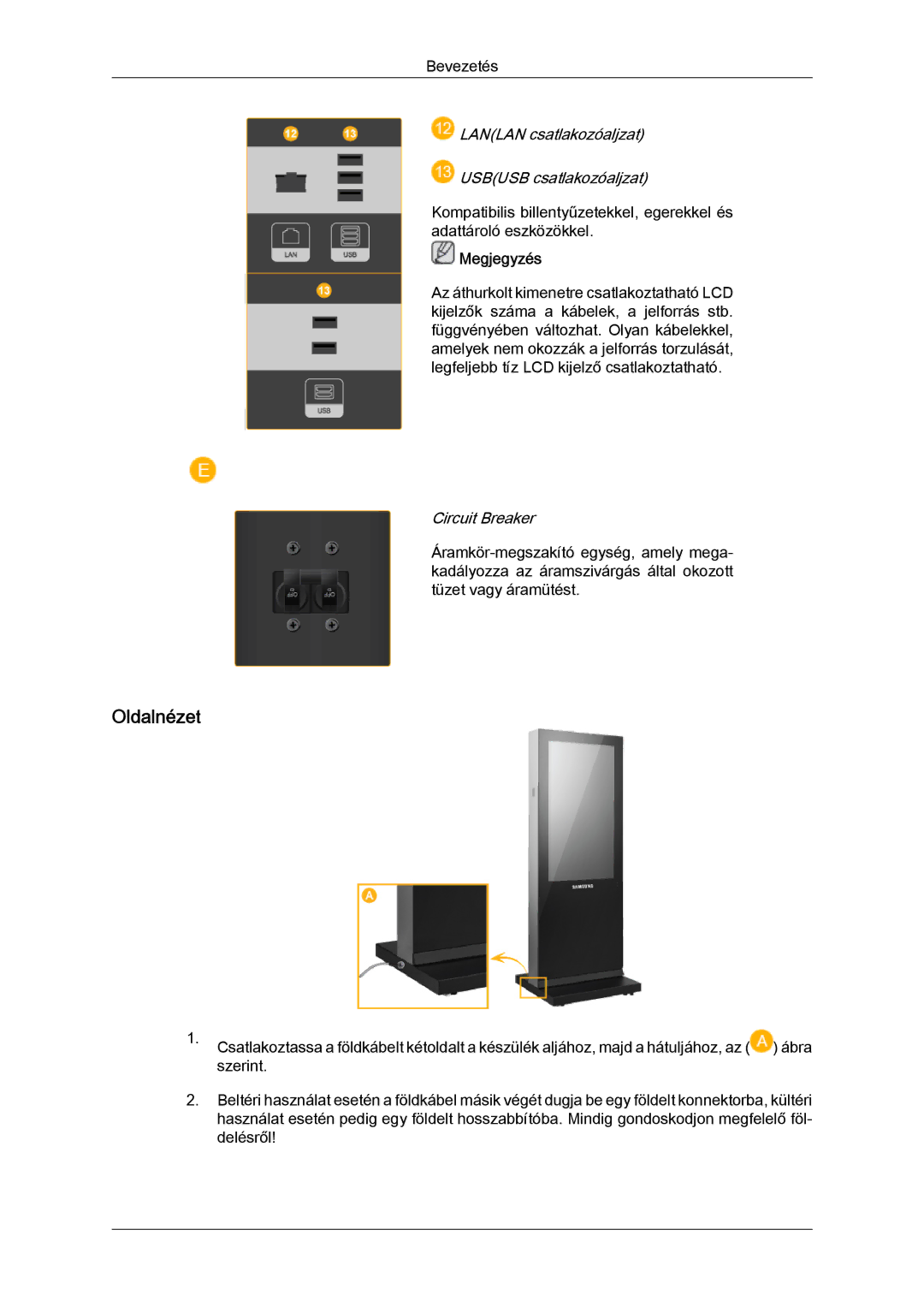 Samsung LH46OUTQGF/EN manual Oldalnézet, Lanlan csatlakozóaljzat Usbusb csatlakozóaljzat, Circuit Breaker 