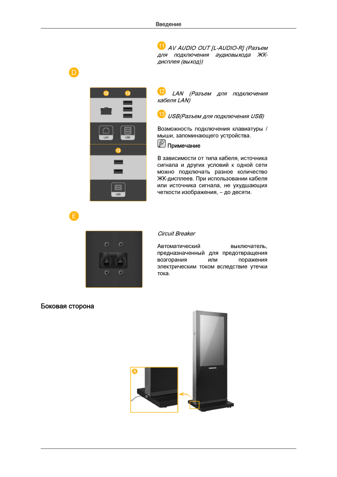 Samsung LH46OUTQGF/EN manual Боковая сторона, Circuit Breaker 