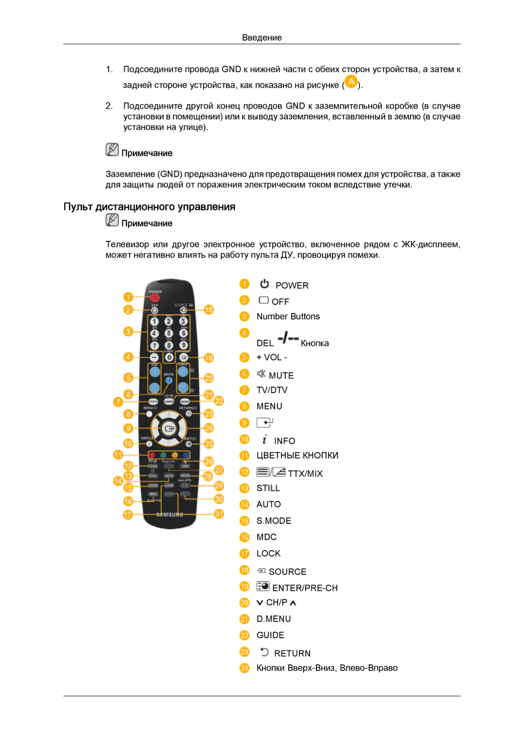 Samsung LH46OUTQGF/EN manual Пульт дистанционного управления 