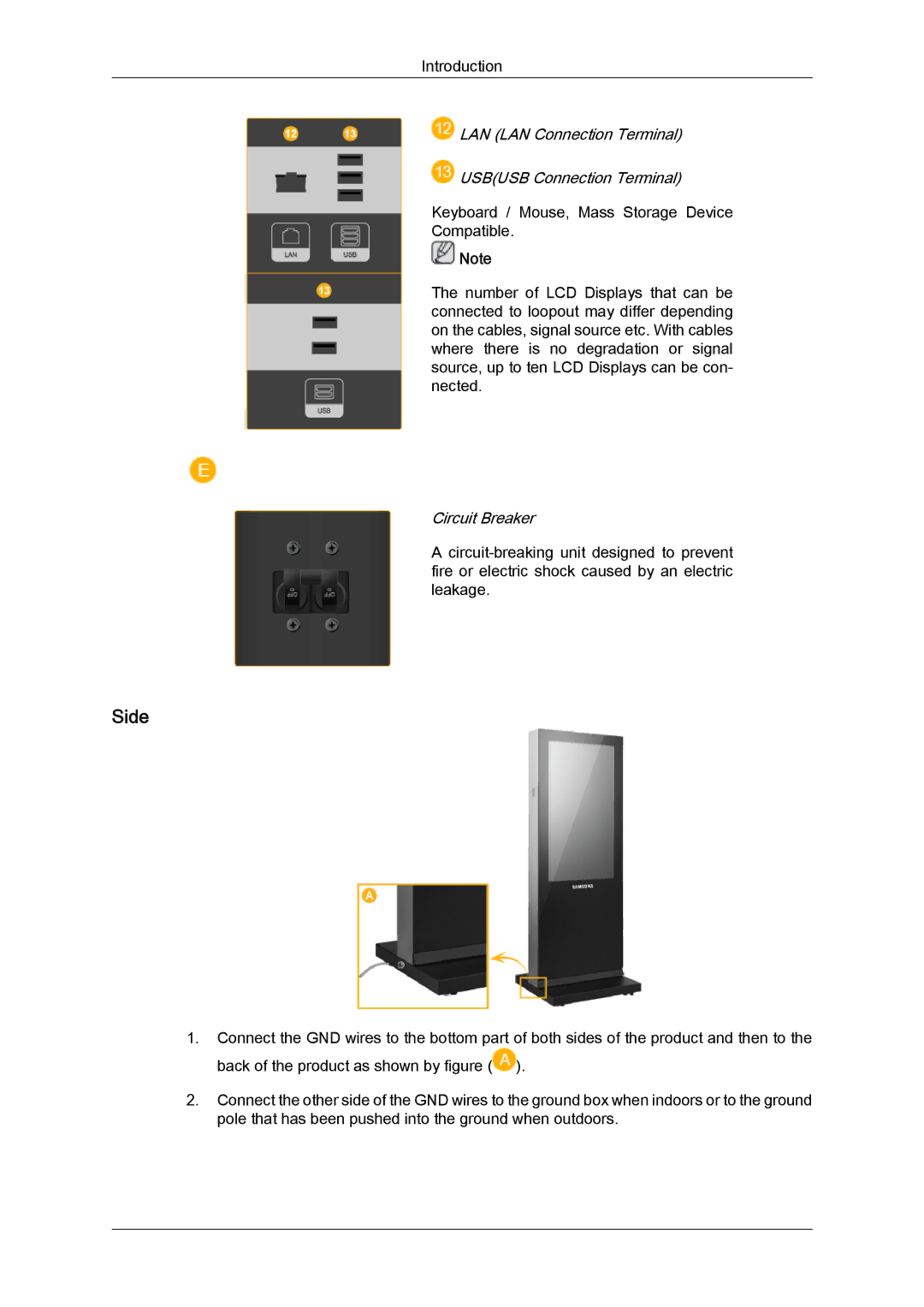 Samsung LH46OUTQGF/EN, LH46OUTQGW/EN manual Side, LAN LAN Connection Terminal Usbusb Connection Terminal, Circuit Breaker 