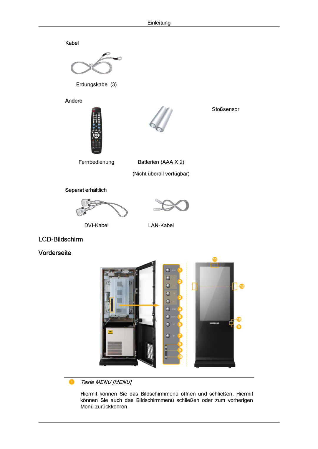 Samsung LH46OUTQGW/EN, LH46OUTQGF/EN manual LCD-Bildschirm Vorderseite, Kabel, Andere, Separat erhältlich 