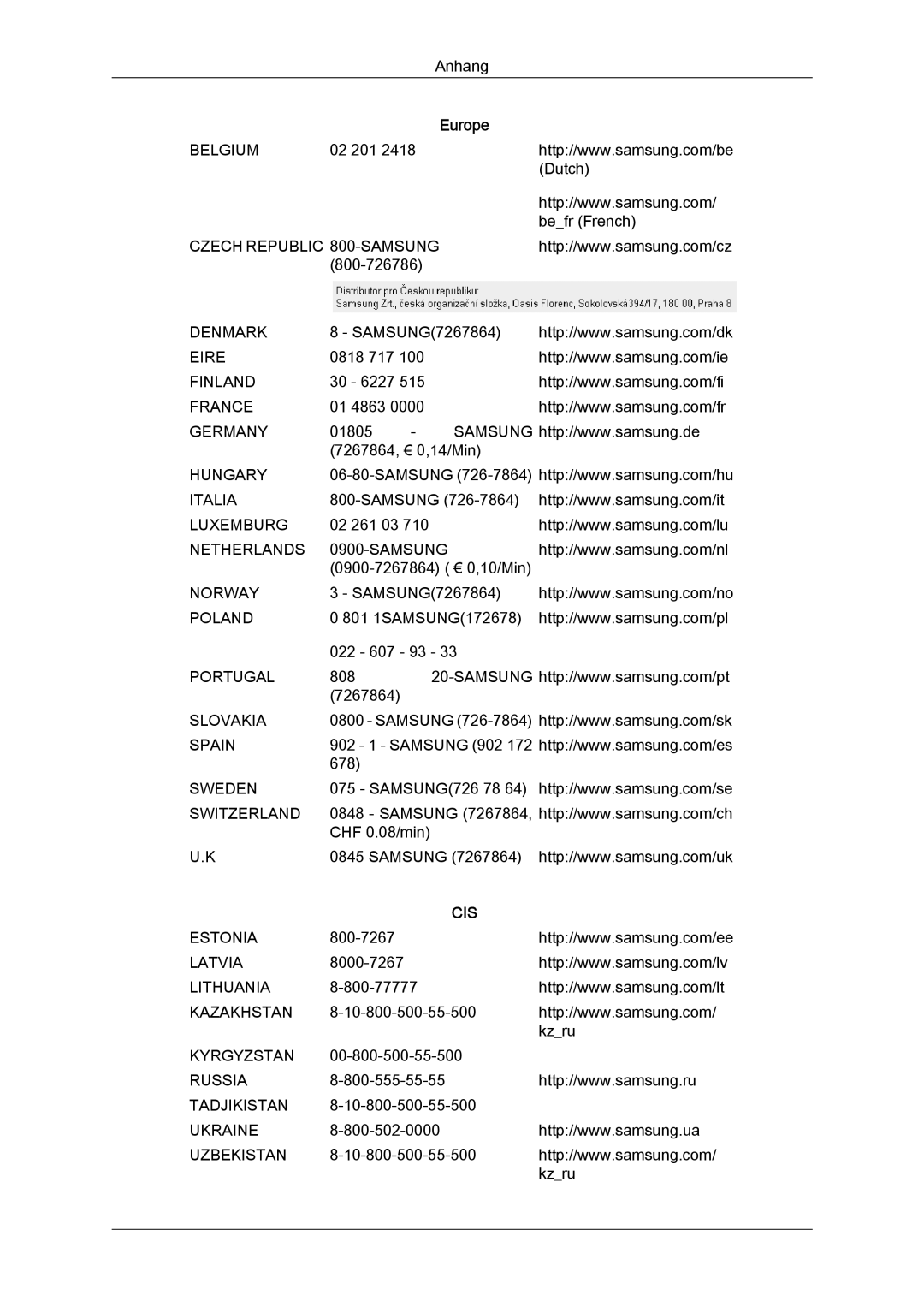 Samsung LH46OUTQGF/EN, LH46OUTQGW/EN manual Cis 