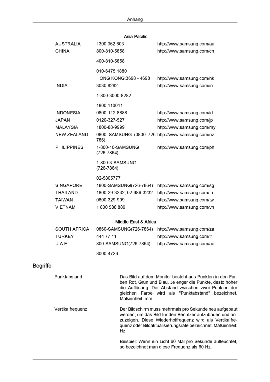 Samsung LH46OUTQGW/EN, LH46OUTQGF/EN manual Begriffe 