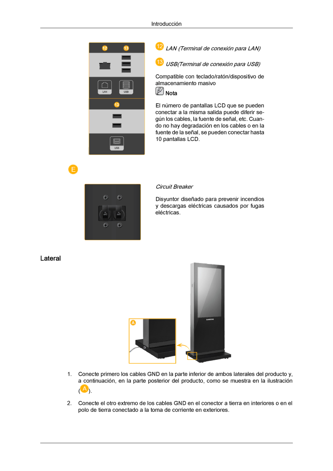 Samsung LH46OUTQGF/EN, LH46OUTQGW/EN manual Lateral, Circuit Breaker 